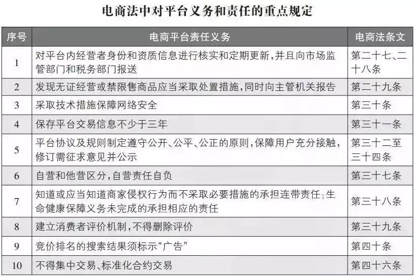 再见了代购再见了微商,代购微商最新政策