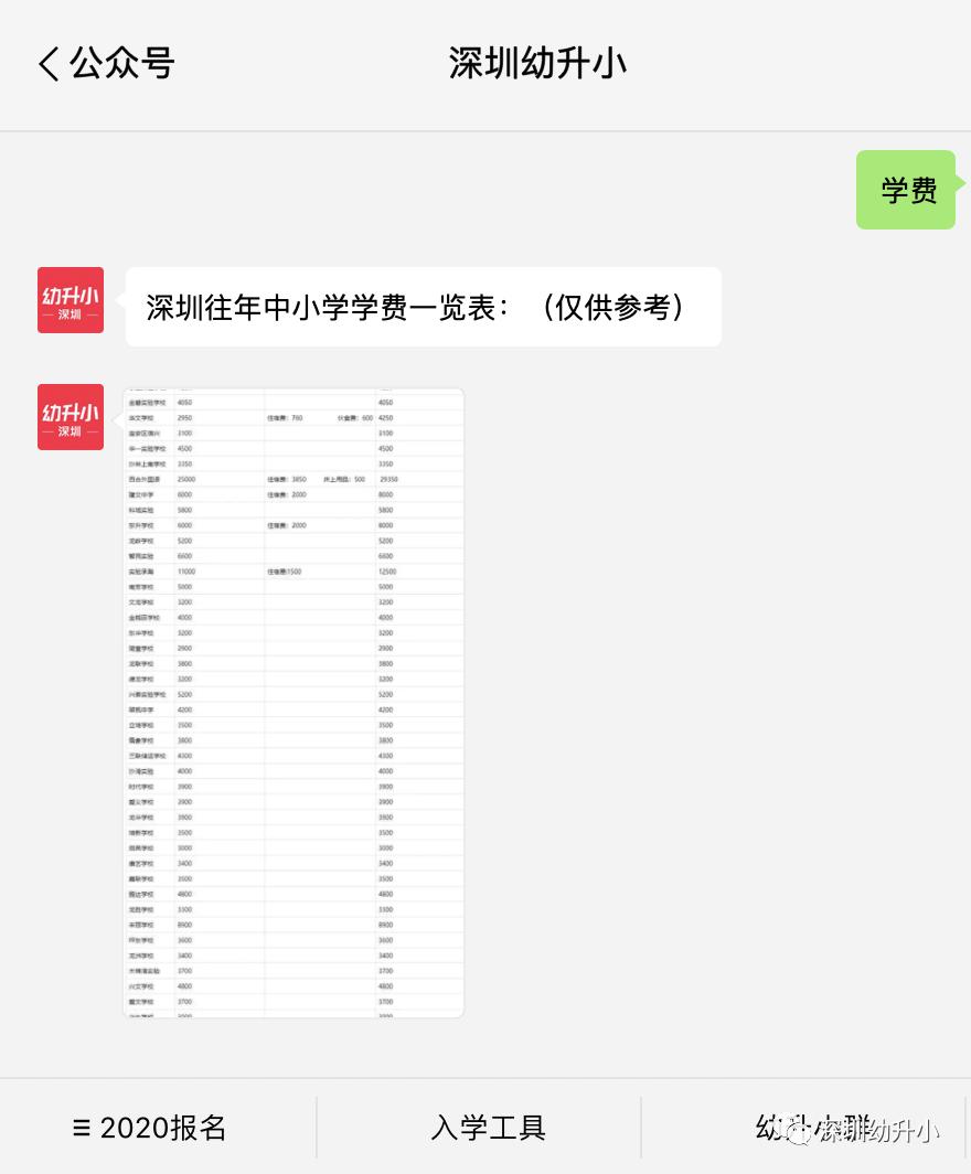 深圳比较好的民办小学学校,深圳龙岗区比较好的民办小学