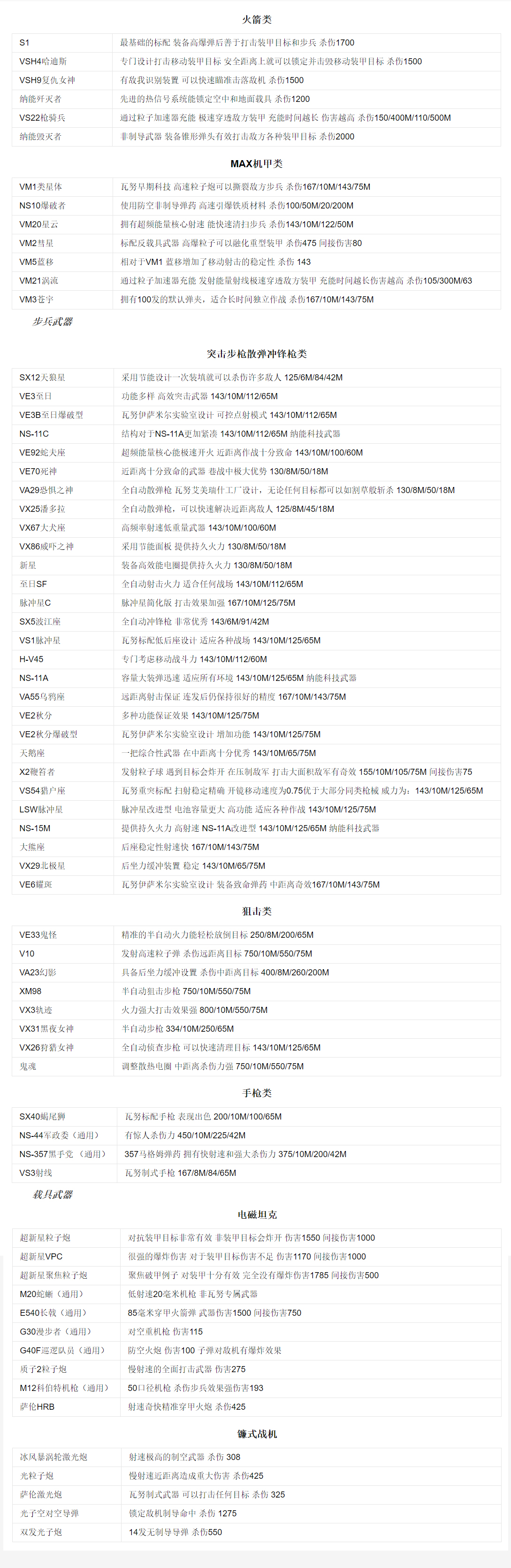 行星边际2萌新攻略,行星边际2选择哪个阵营