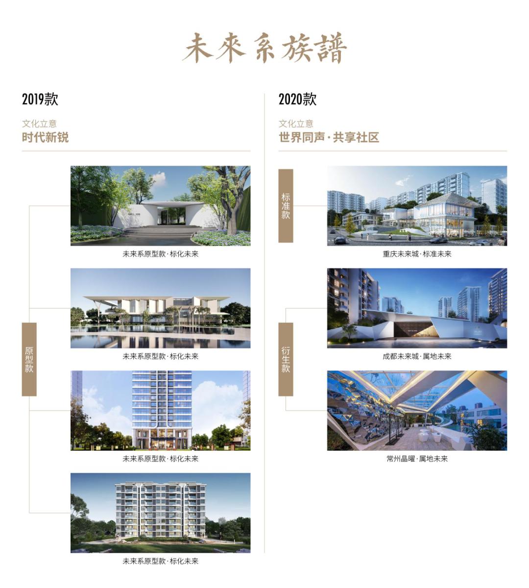 蓝光的房子卖多少一平,蓝光房产值得买吗