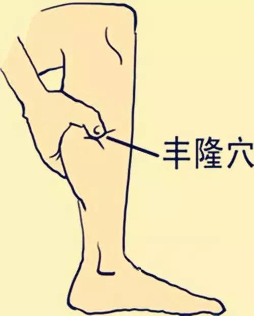 人体有个治病开关,人体身上有一个开关