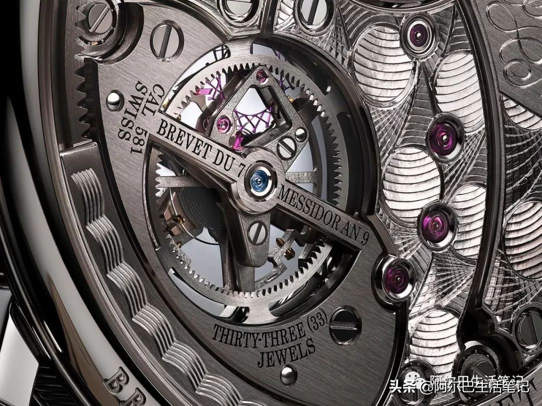 旋转的机械方式,旋转的机械用什么电器