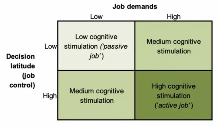 脑科学日报,脑科学日报在线阅读
