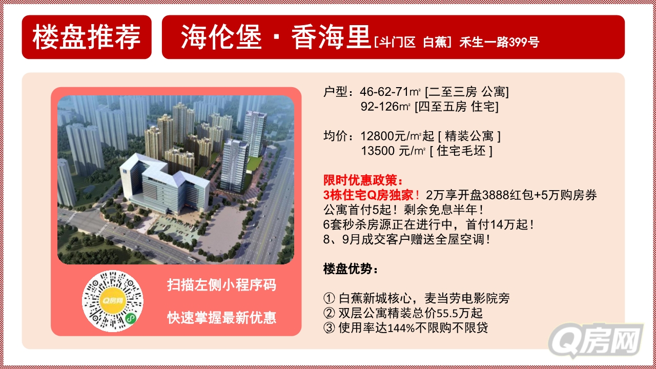 Q房有家|教你买房全攻略（一）