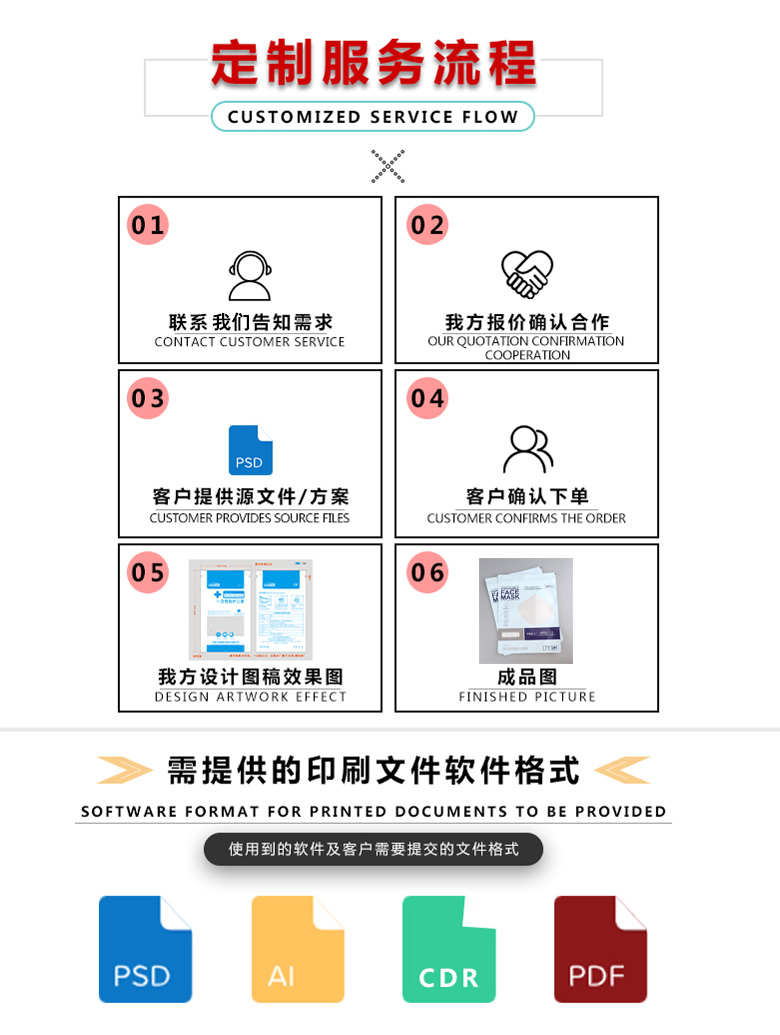 棉质口罩包装袋,kn95口罩包装袋批发