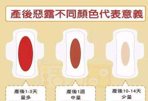 月子恶露排不尽怎么办,月子期间恶露排不出来怎么办