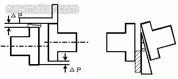 电机和水泵联轴器怎么找平衡,水泵和电机联轴器