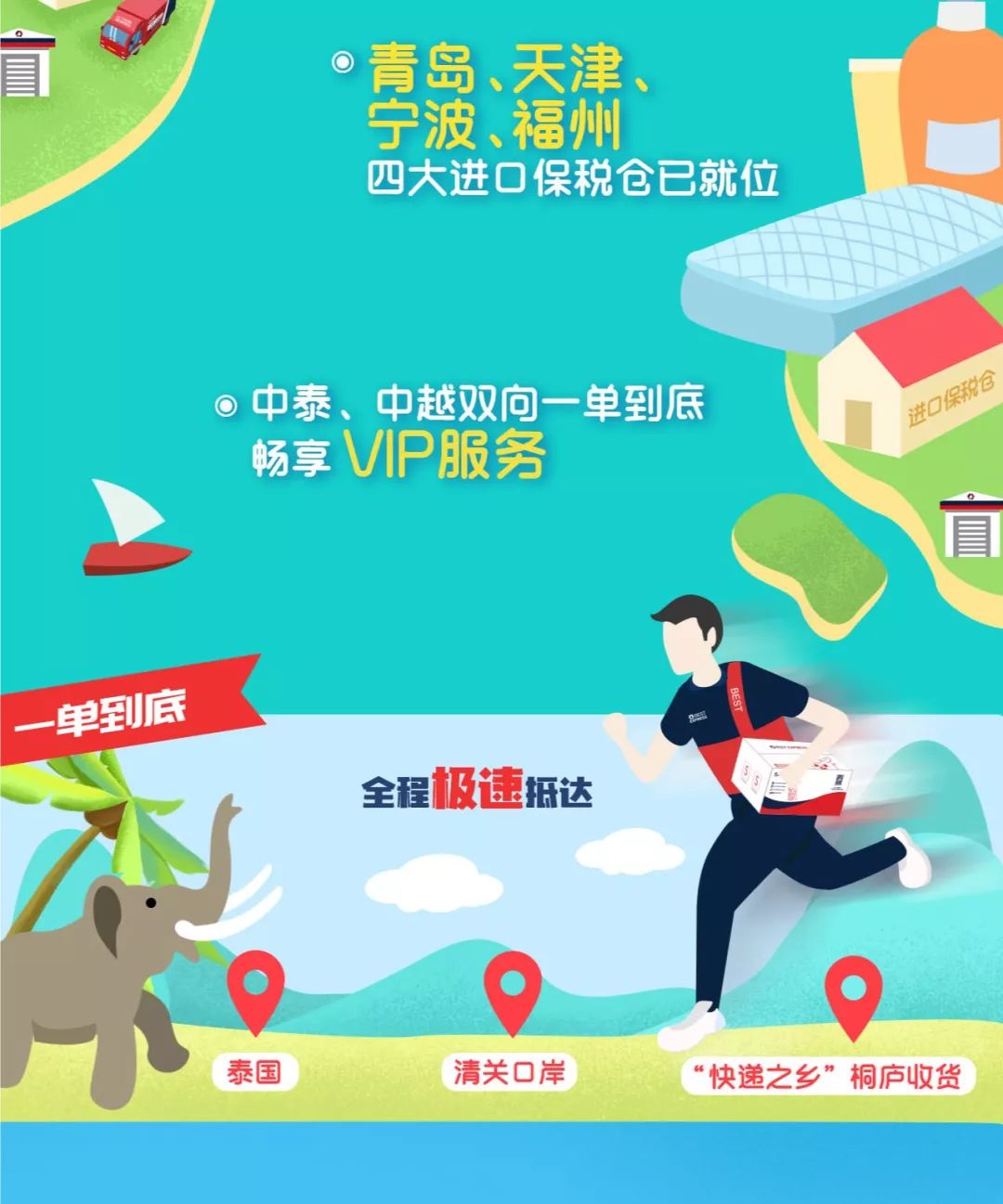 有的人表面*制抵**“双11”盖楼，背地里偷偷买泰国榴莲