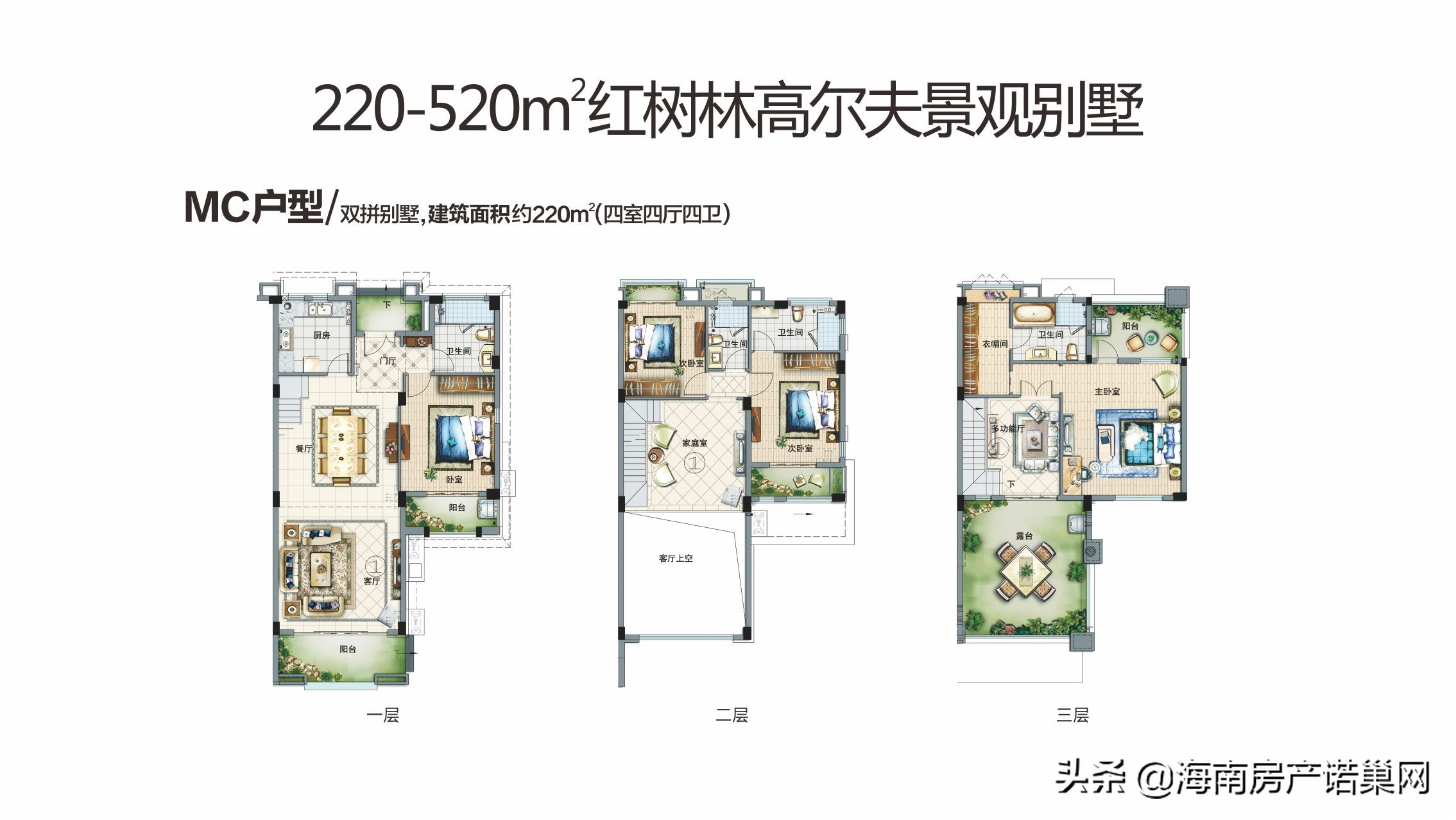 到海南买二手房,澄迈富力红树湾怎么去