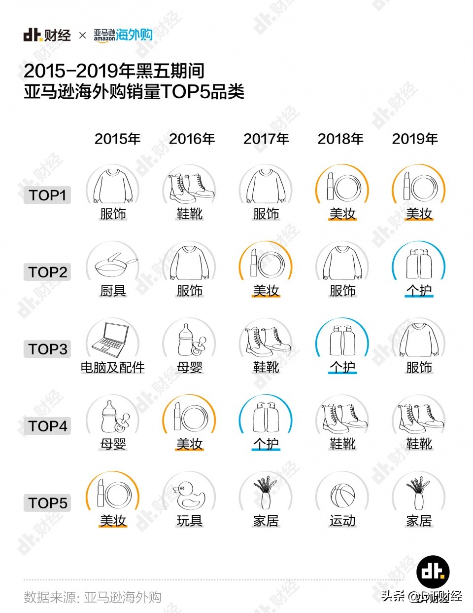 2021年购物车推荐,2023爆款购物车