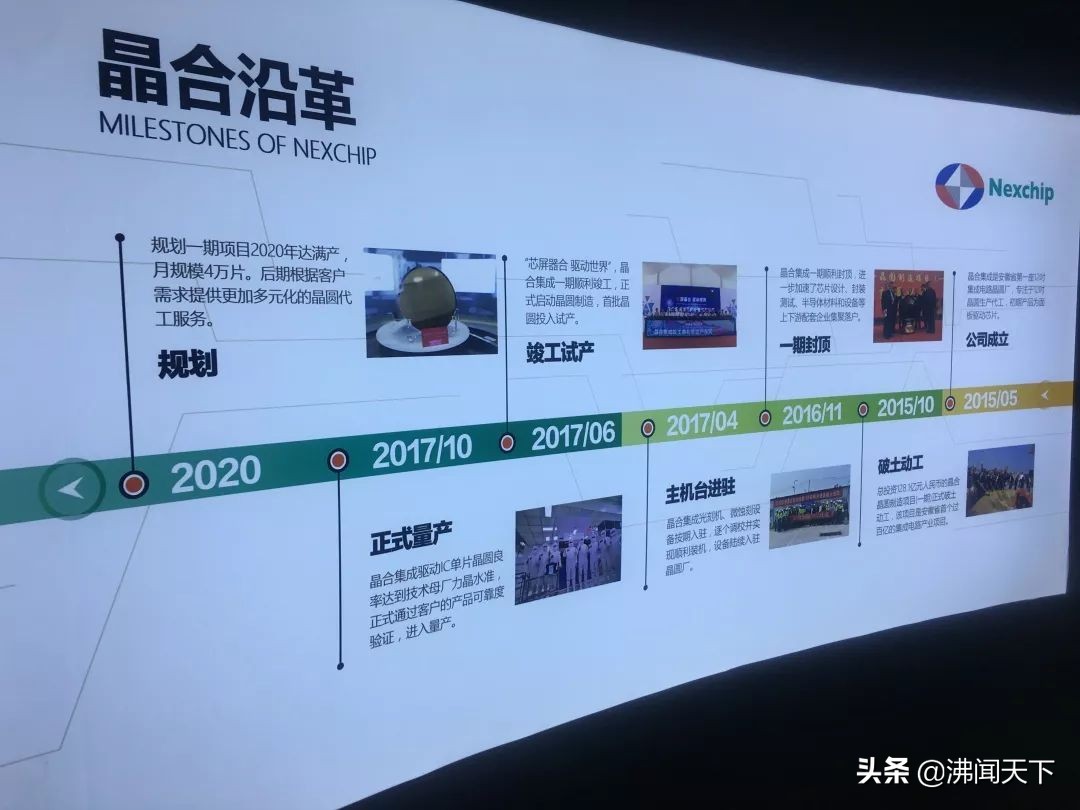 楂樿川閲忓彂灞曠湅鍘垮煙,楂樿川閲忓彂灞曠湅瀹夊窘甯堣寖