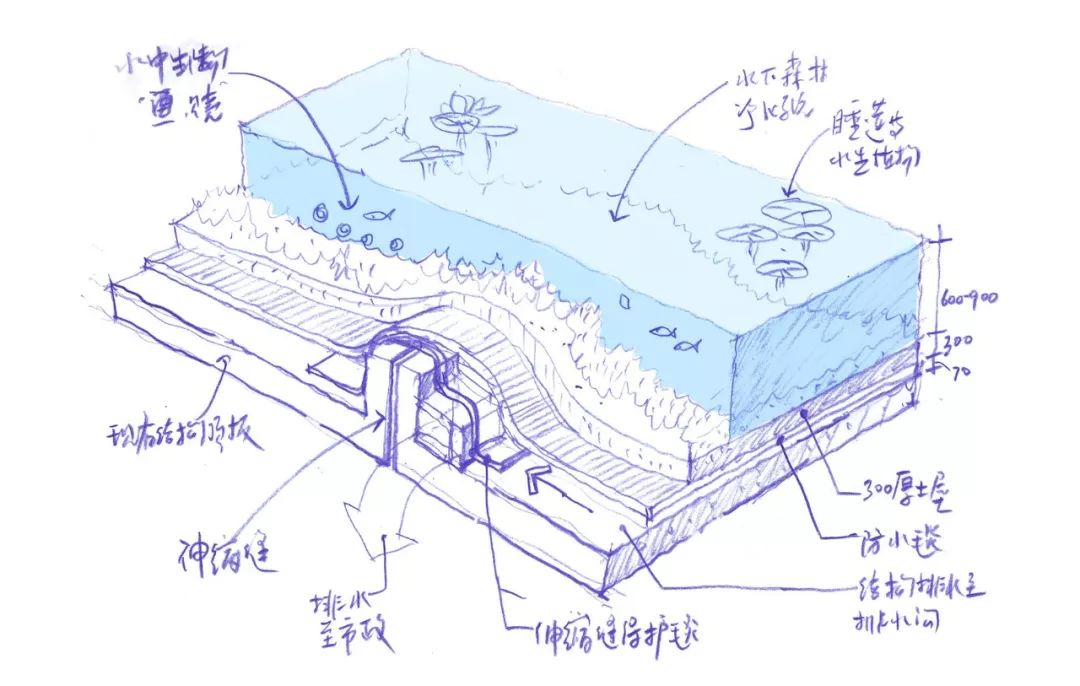 杭州地铁绿城杨柳郡电话,杭州拱墅区绿城运河地铁