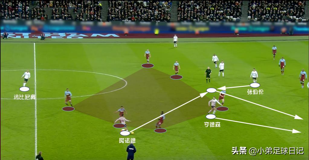 莫耶斯终结利物浦25场不败战绩,利物浦克洛普莫耶斯