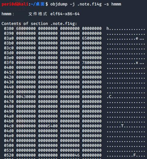 HexionCTFwebcryptomisc题目分析