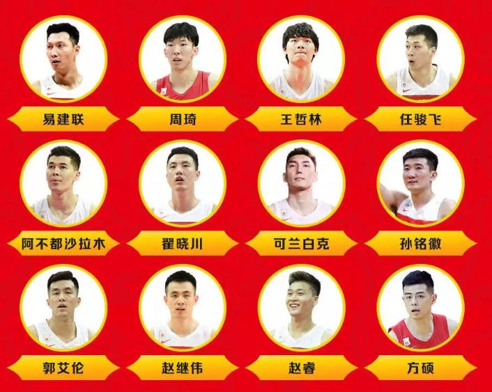 男篮世界杯NBA国际球员一览：澳大利亚法国成大户，日本称雄亚洲