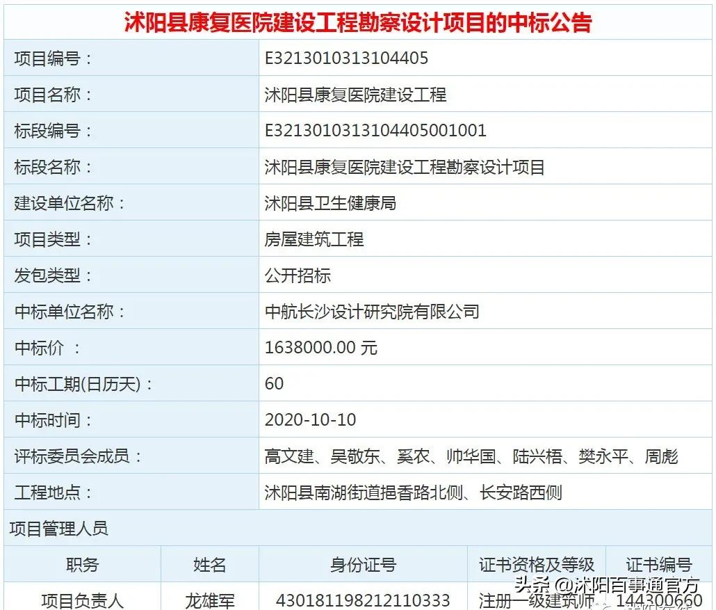 沭阳中心医院最新消息,沭阳公立医院有哪些