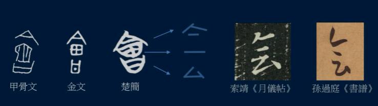 黄简讲书法认识草字,黄简讲书法如何选择毛笔