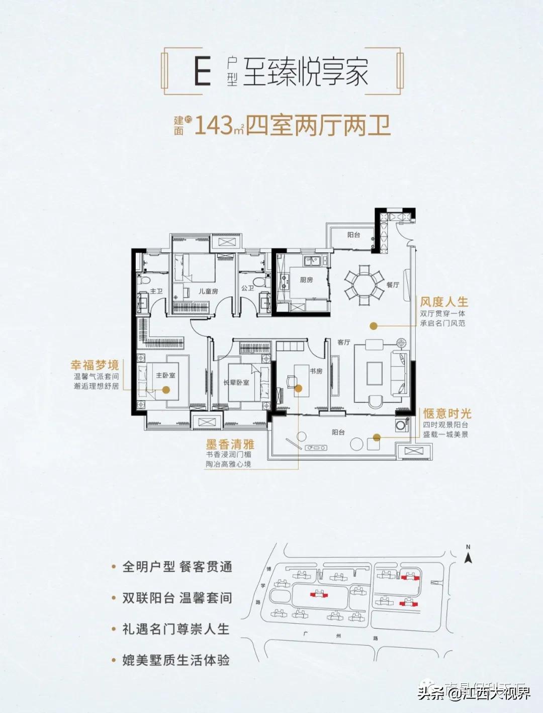 首开劲销3个亿！南昌保利天汇“现象级爆款”热销揭秘