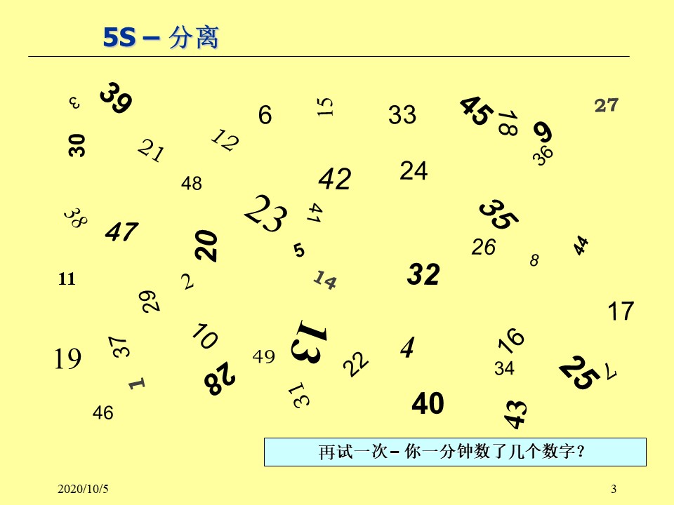 5s现场管理的5要素,现场5s管理内容累吗