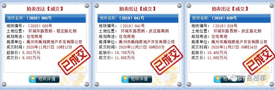 禹州恒达阳光城和恒大滨河府,禹州恒达滨河府现在还在建吗