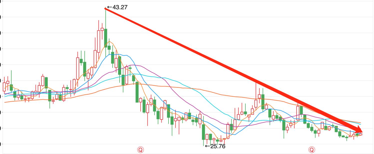 同仁堂祖训完整句子,同仁堂事件恶劣影响