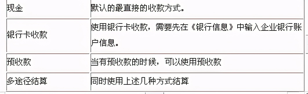 管家婆进销存软件,管家婆软件怎么用
