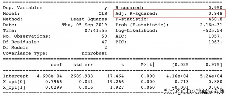 数据分析p值怎么计算,数据分析中的p值怎么求