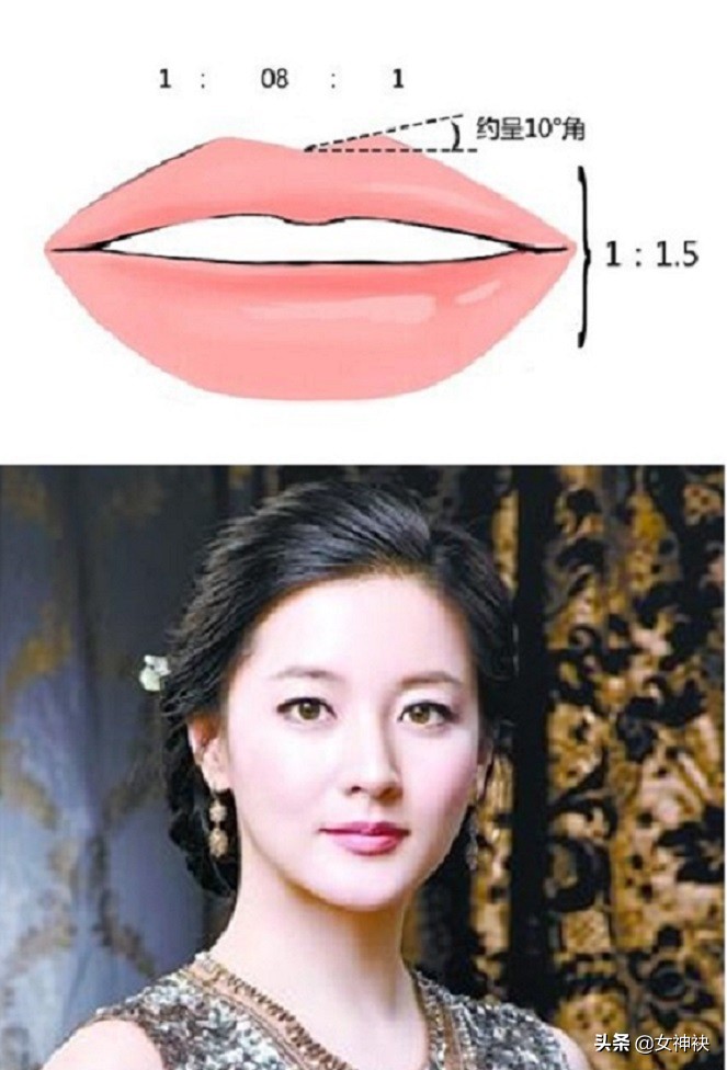 遮瑕眼袋斑缩小脸的化妆教程,遮痘印最好的妆容