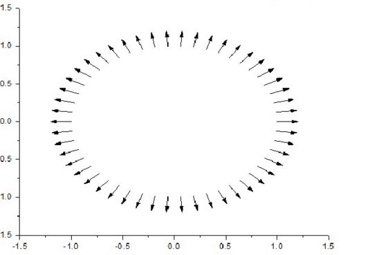怎样用origin作图,如何用origin作图简单