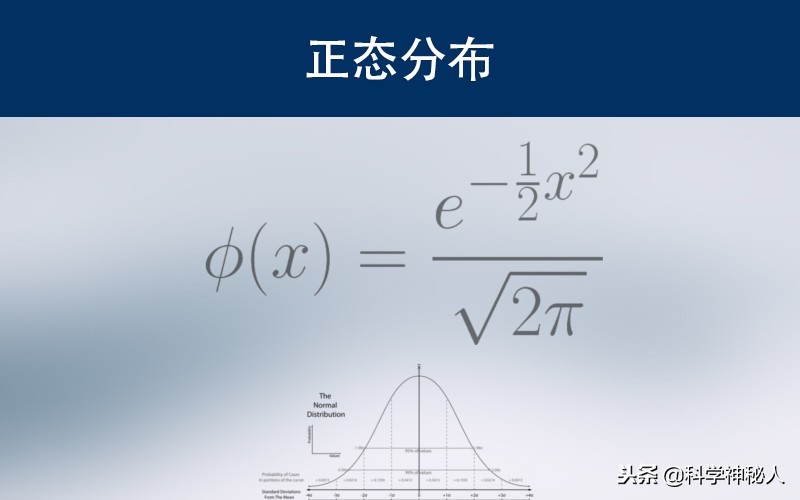 人类有史以来最伟大的十个公式,人类最伟大七个公式