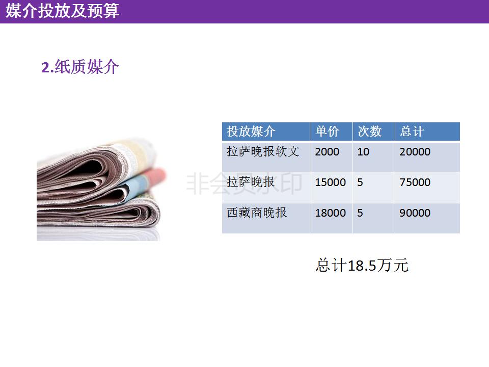 矿泉水营销创意文案怎么做,景田矿泉水营销策划