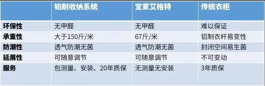 魏老板测评好莱客,魏老爸评测墙纸