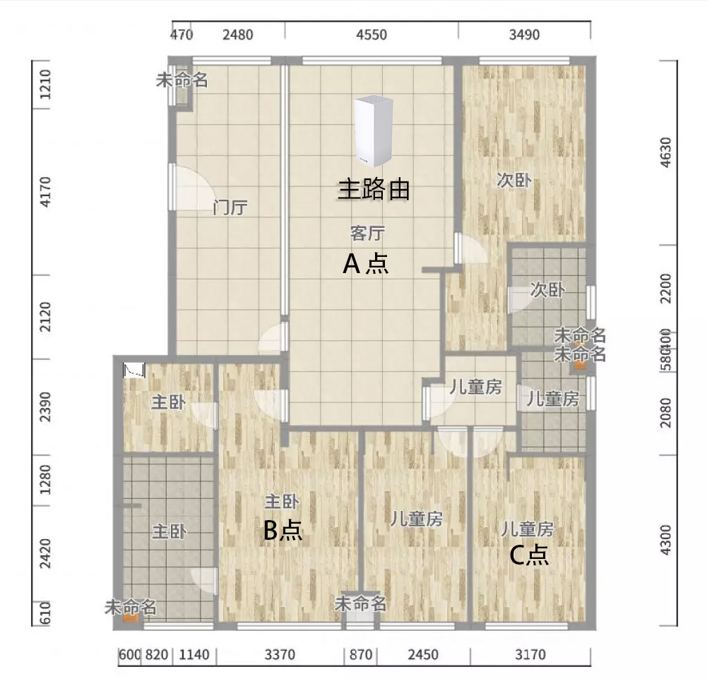 家庭什么是无线mesh组网,小户型有没有必要mesh组网