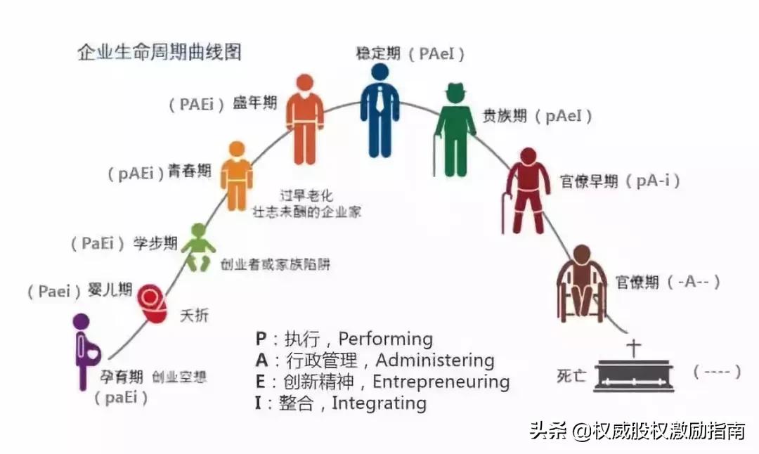 汇源果汁还能撑多久,汇源果汁失败案例分析