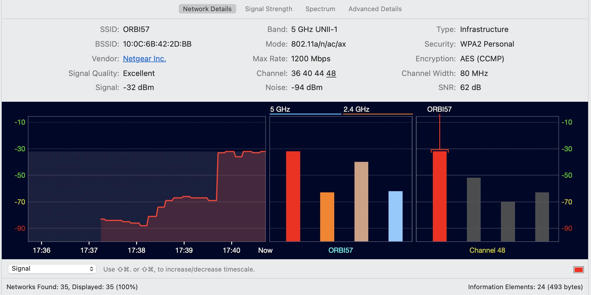 wifi6路由器mesh组网,mesh路由器wifi6