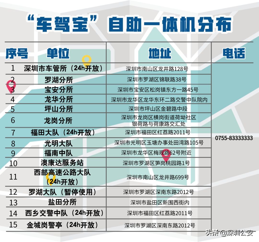 驾驶证有效期满换证要到哪里体检,驾驶证有效期满换证的正确的做法