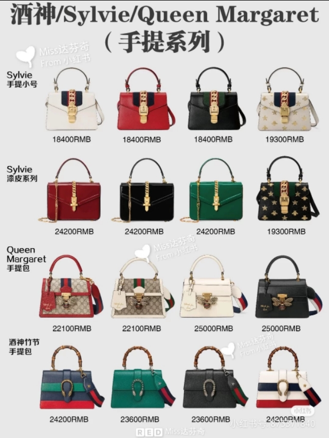 gucci包包98新和全新怎么区别,128的lv包包