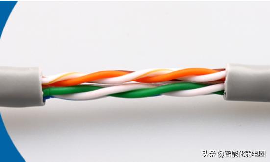 一文读懂视频监控系统中选型什么样的网线好？