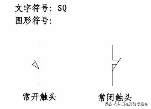 电工常见的电气元件符号及实物图,电气图纸符号vf是什么元件