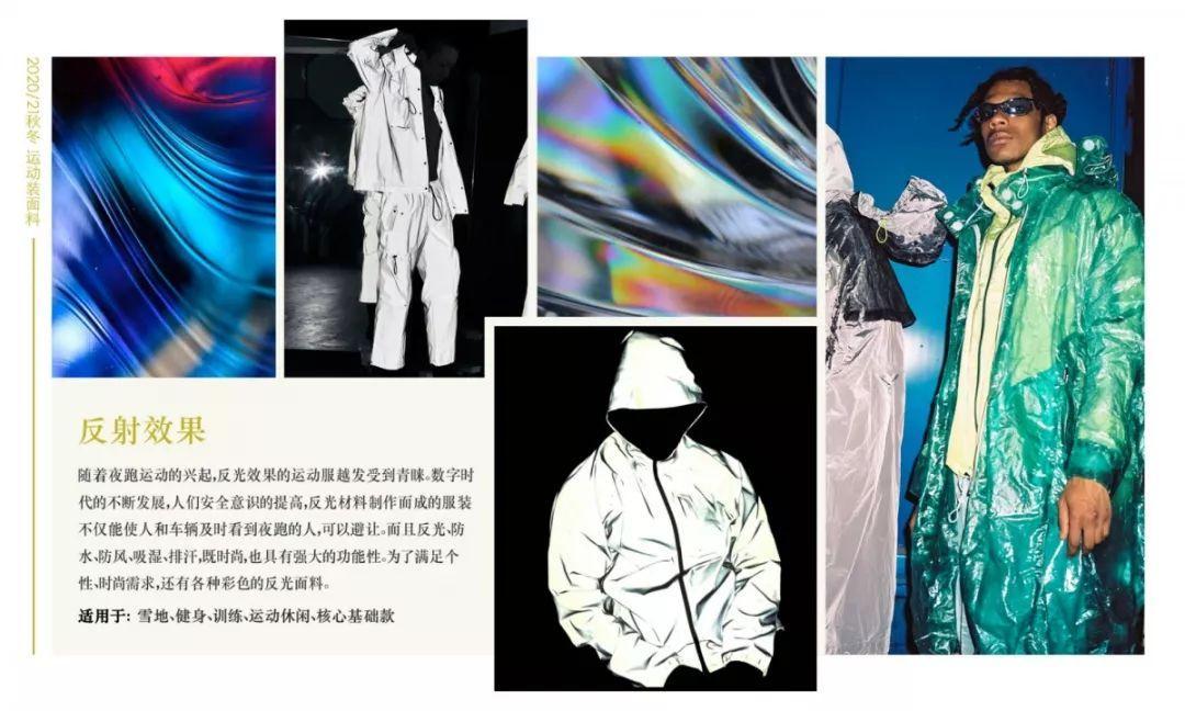 秋冬速干面料运动服套装,2021年秋冬款面料趋势