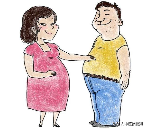 了解自己的身体如何养生,了解自己的体质