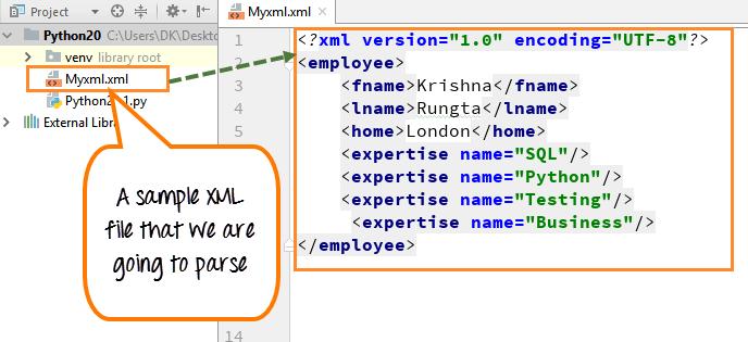 pythonelementtree,pythonxml浣跨敤鏂规硶