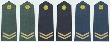 军官军衔和级别的对应关系,中国军官军衔等级一览表