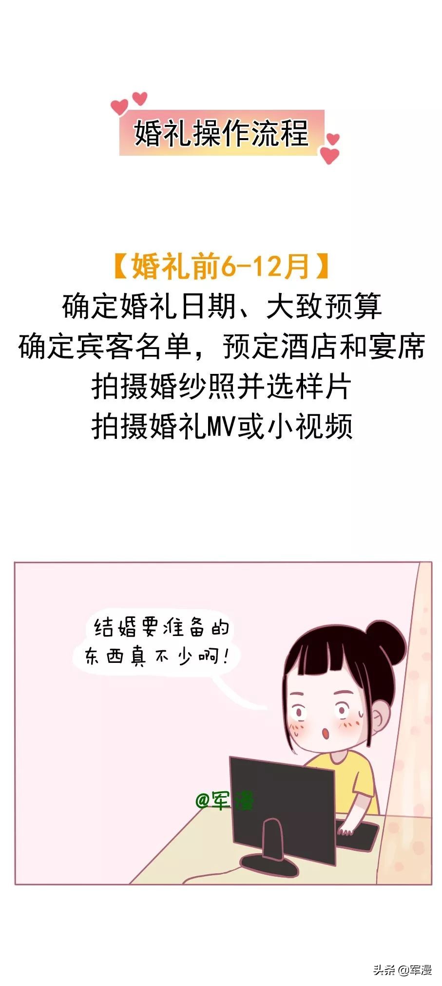 军婚准备清单大全,军婚筹备清单表