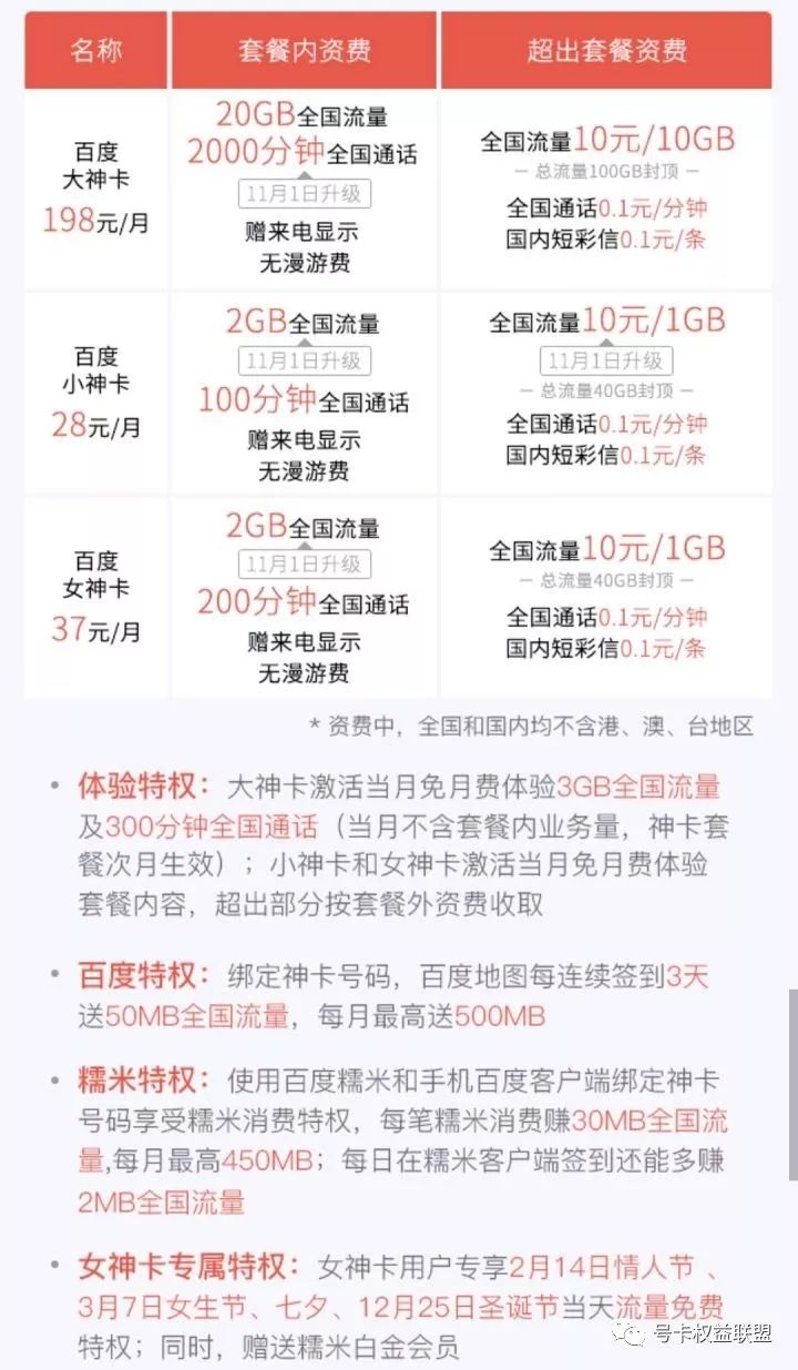 互联网流量卡套餐推荐,联通互联网流量卡