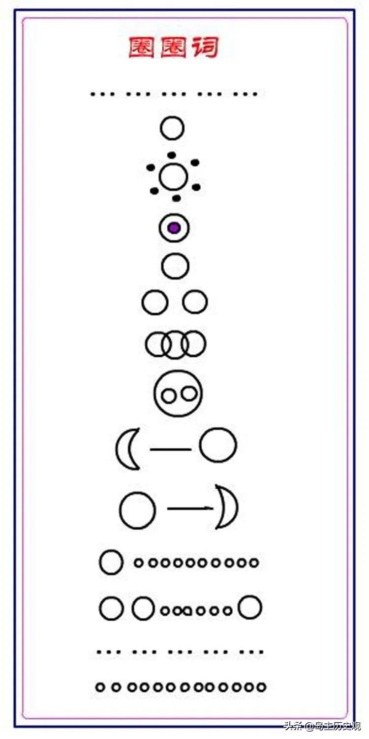 才女一幅画,尽是些圈圈点点,里面却藏着一首思夫词,太含蓄了