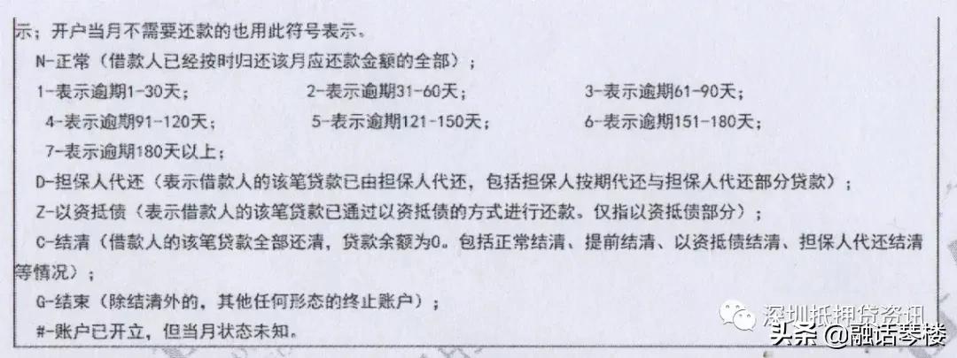 最新的银行征信报告怎么看,征信报告银行主要看什么