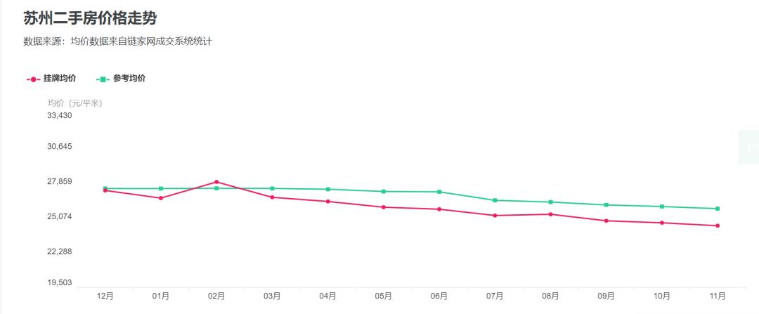 东莞硬核治堵,东莞凭借什么力压佛山成为新一线