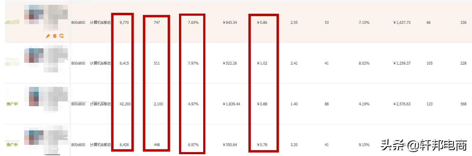 权重指标详细解析,决定指标权重的方法有哪些