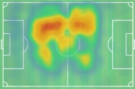 荷兰足球新天才德容资料,荷兰新星德容资料